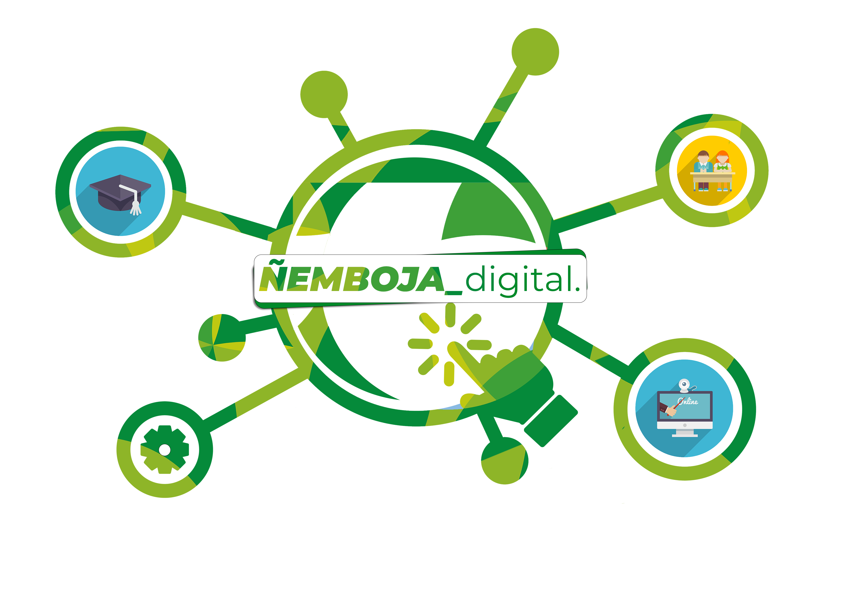 Promoción Ñemboja Digital